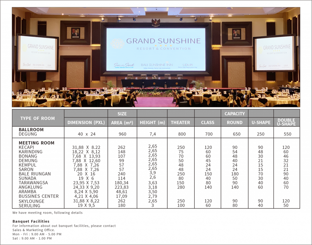 capacity(2)